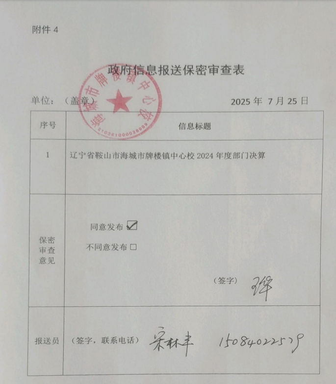 辽宁省鞍山市海城市牌楼镇中心校 2024年度部门决算