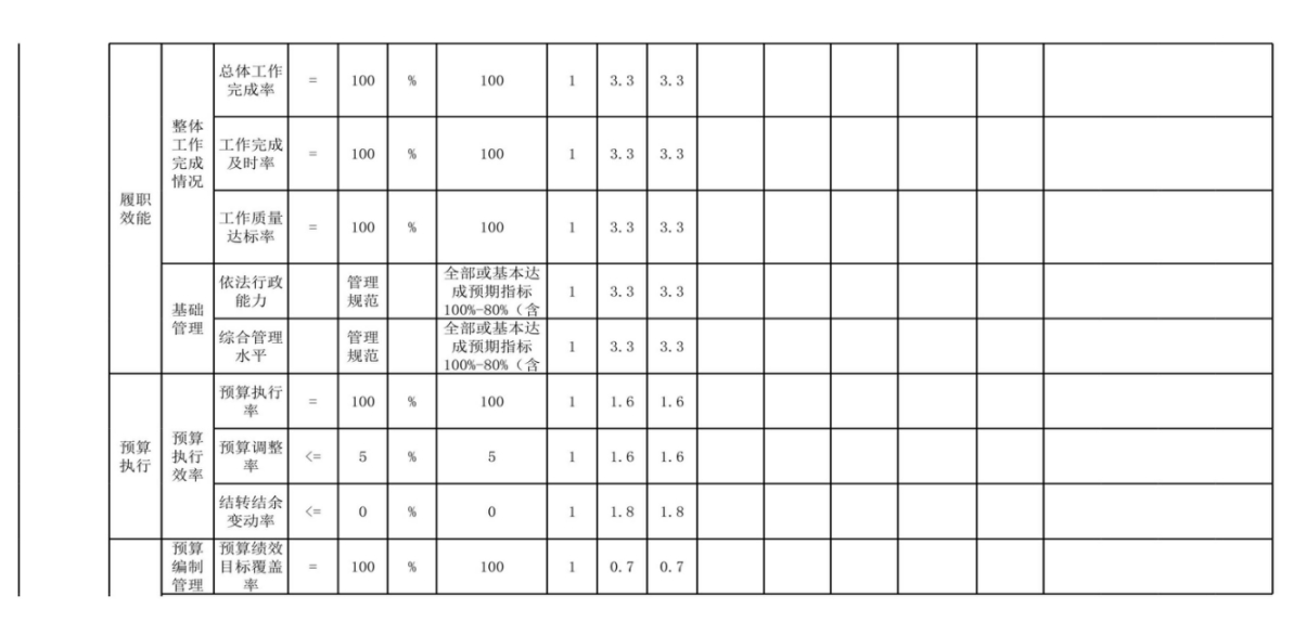 辽宁省鞍山市海城市人民代表大会常务委员会2024年度部门决算