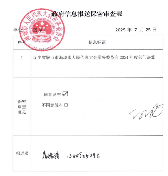 辽宁省鞍山市海城市人民代表大会常务委员会2024年度部门决算