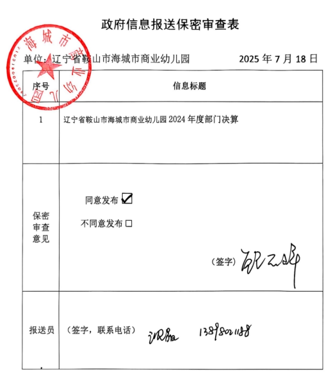 辽宁省鞍山市海城市商业幼儿园 2024年度部门决算