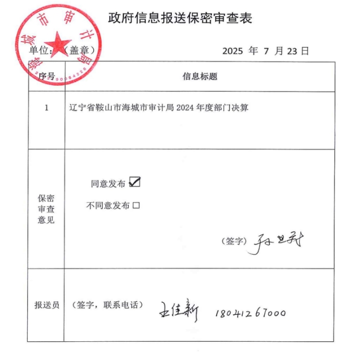辽宁省鞍山市海城市审计局（本级） 2024年度部门决算
