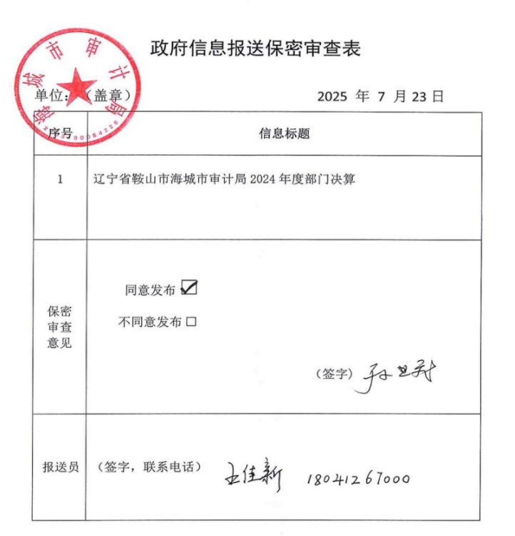 辽宁省鞍山市海城市审计局 2024年度部门决算