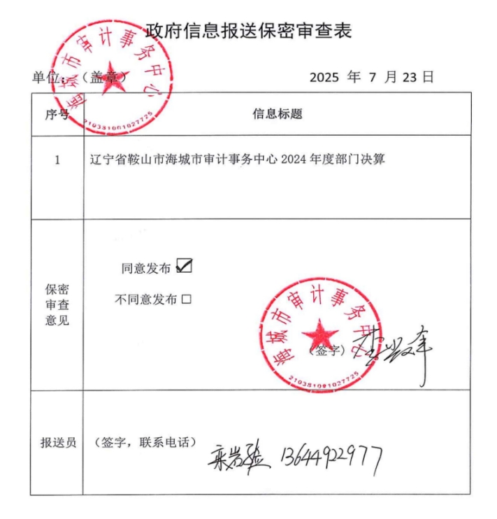 辽宁省鞍山市海城市审计事务中心 2024年度部门决算