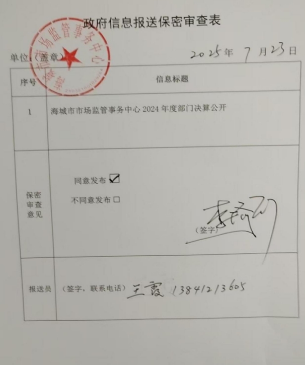 辽宁省鞍山市海城市市场监管事务中心 2024年度部门决算