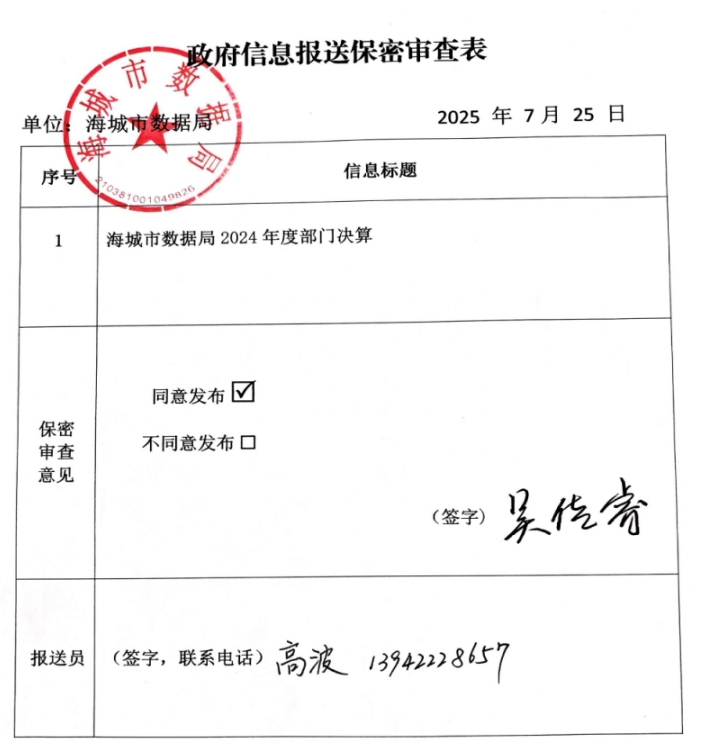辽宁省鞍山市海城市数据局（本级） 2024年度部门决算