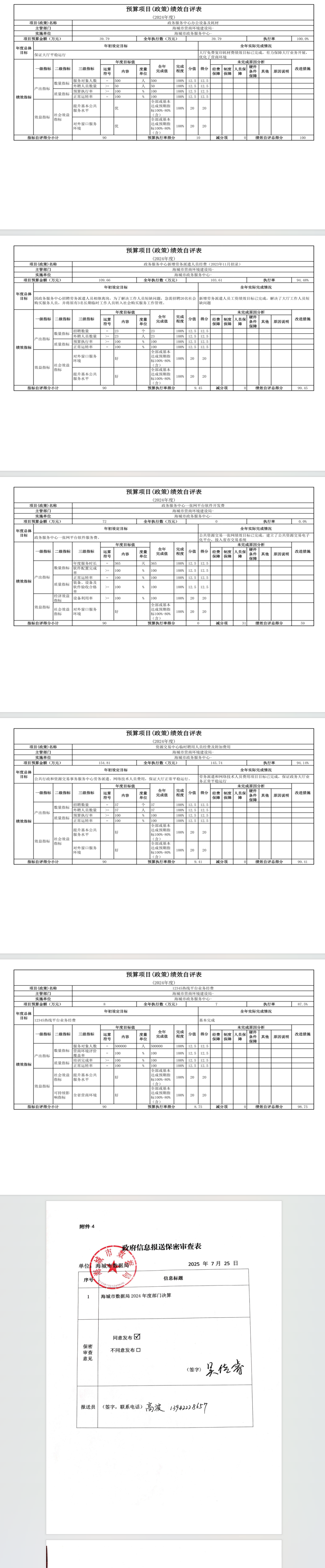 辽宁省鞍山市海城市数据局 2024年度部门决算