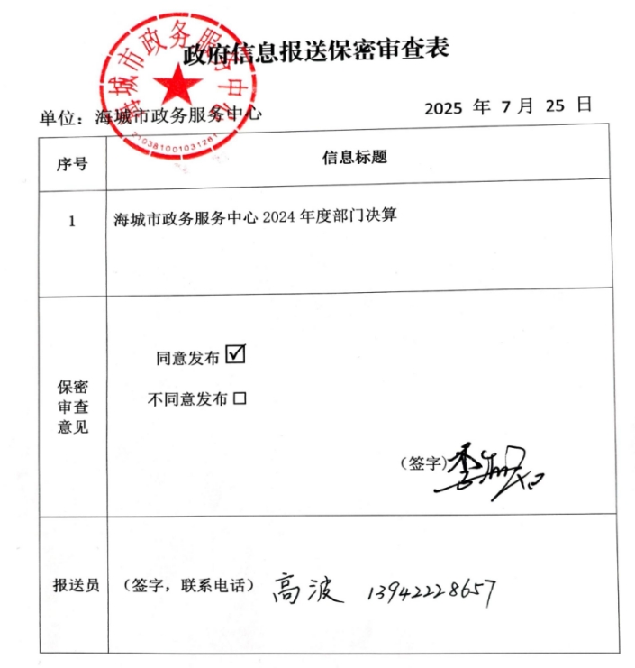 辽宁省鞍山市海城市数据局 2024年度部门决算