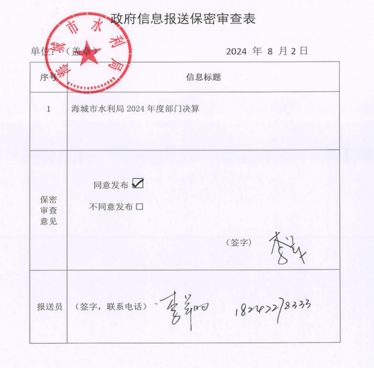 辽宁省鞍山市海城市水利局（本级） 2024年度部门决算
