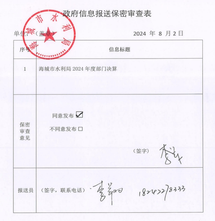 辽宁省鞍山市海城市水利局 2024年度部门决算