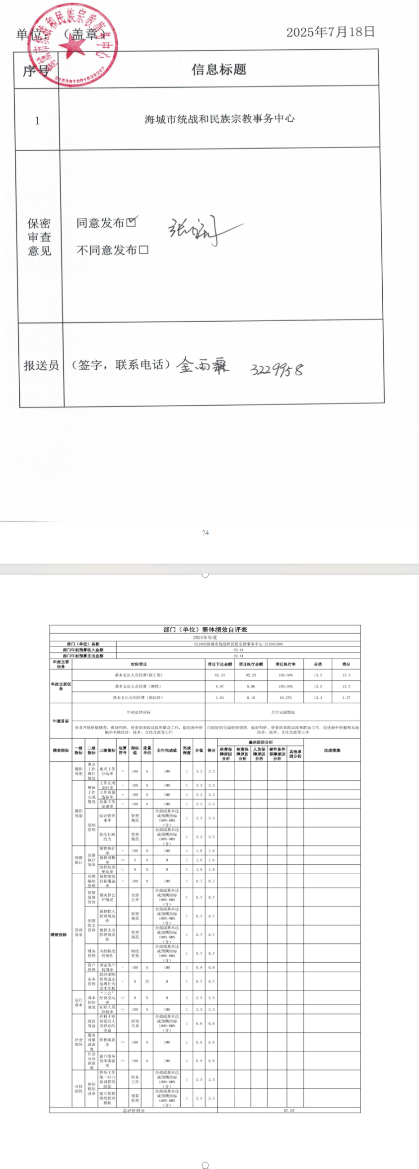 辽宁省鞍山市海城市统战和民族宗教事务中心 2024年度部门决算