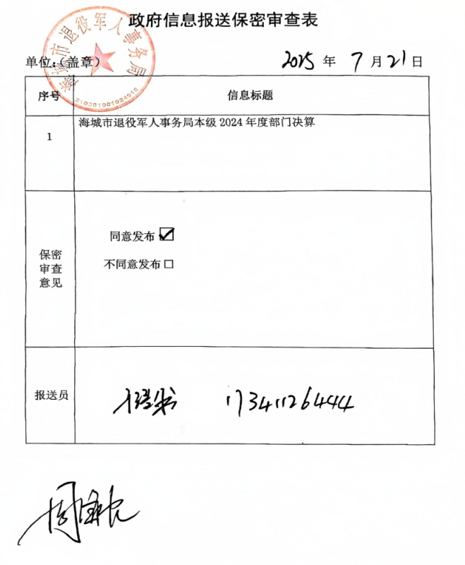 辽宁省鞍山市海城市退役军人事务局（本级） 2024年度部门决算