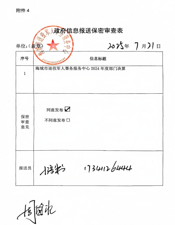 辽宁省鞍山市海城市退役军人事务局 2024年度部门决算