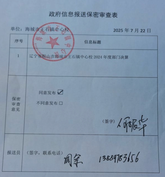 辽宁省鞍山市海城市王石镇中心校 2024 年度部门决算
