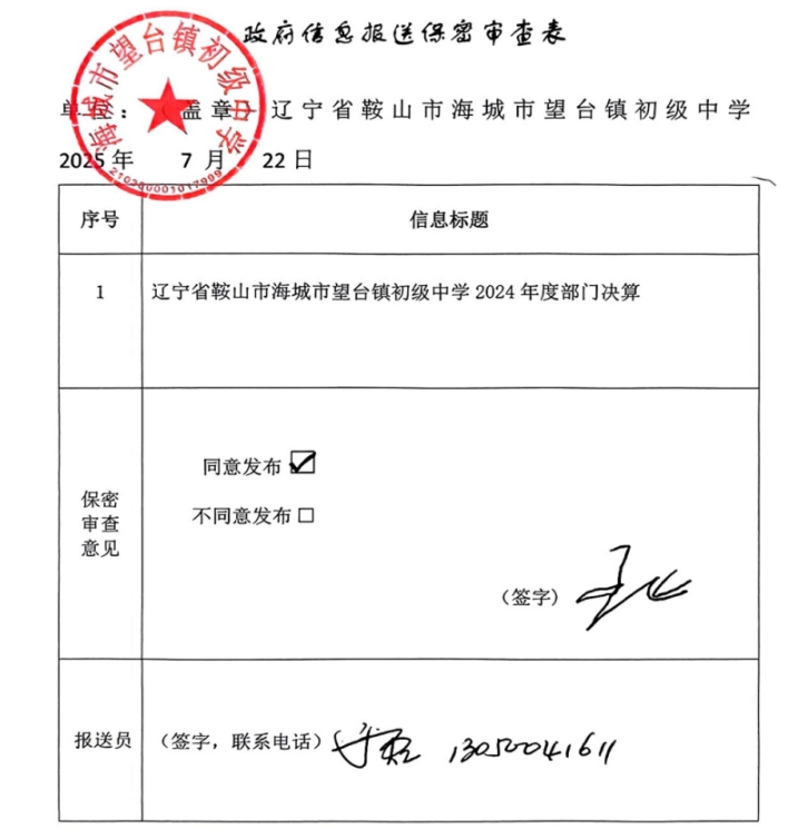 辽宁省鞍山市海城市望台镇初级中学 2024年度部门决算