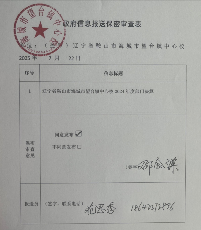 辽宁省鞍山市海城市望台镇中心校 2024年度部门决算