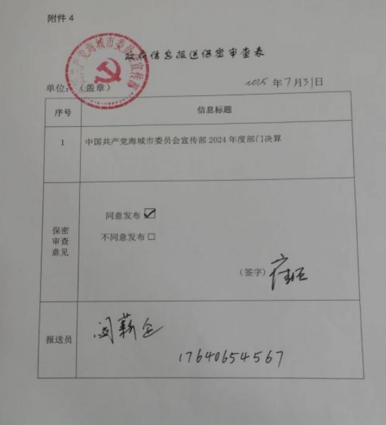 辽宁省鞍山市海城市委宣传部（本级） 2024 年度部门决算