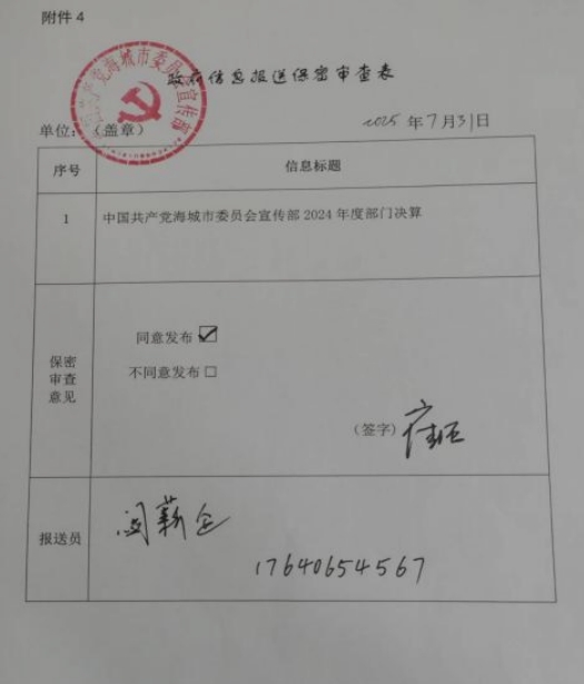 辽宁省鞍山市海城市委宣传部 2024 年度部门决算
