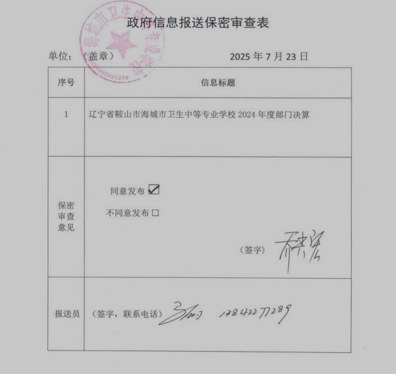 辽宁省鞍山市海城市卫生中等专业学校 2024 年度部门决算