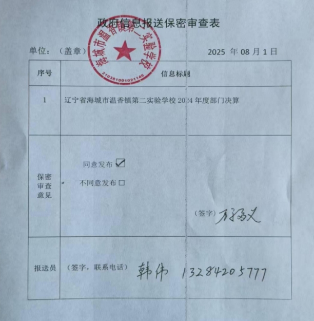 辽宁省鞍山市海城市温香镇第二实验学校 2024年度部门决算