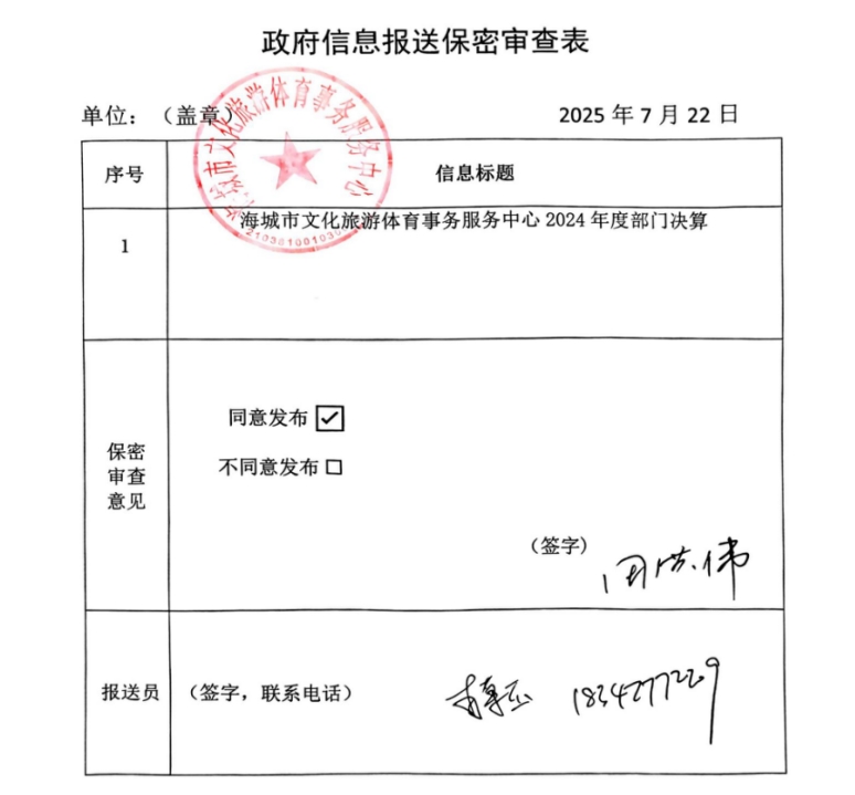 辽宁省鞍山市海城市文化旅游体育事务服务中心 2024年度部门决算