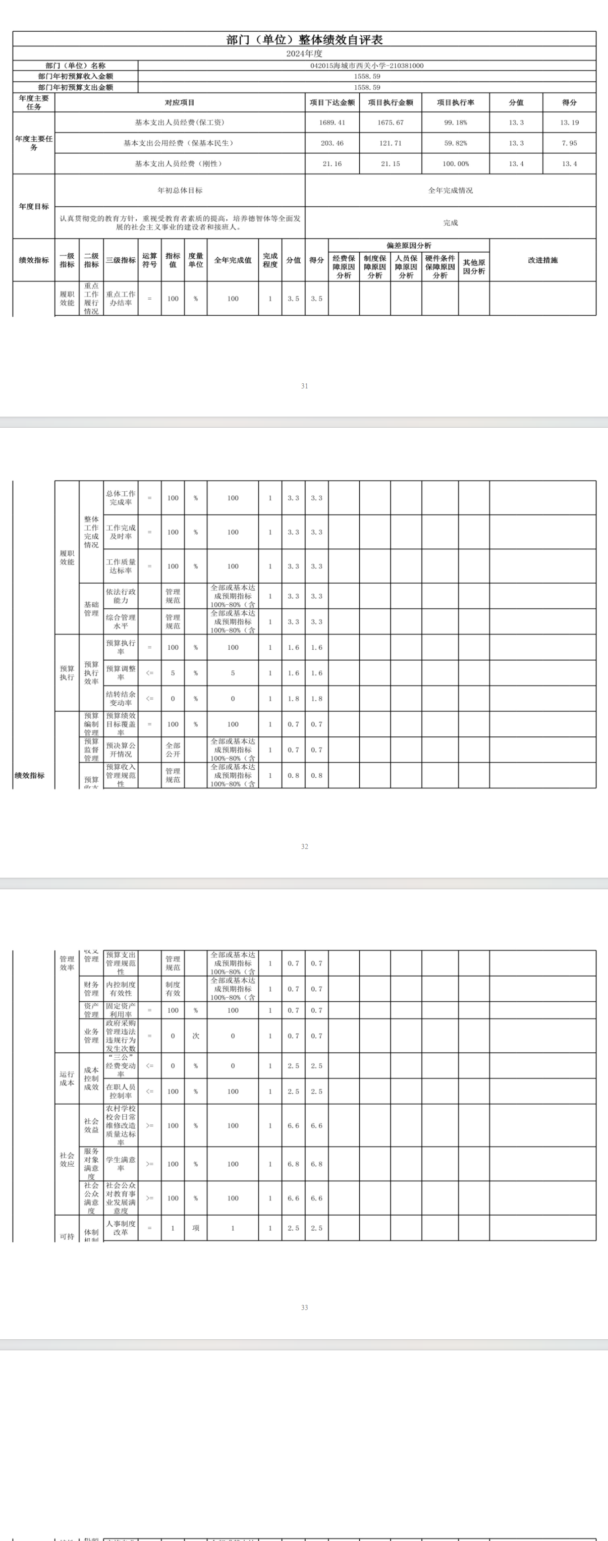 辽宁省鞍山市海城市西关小学 2024年度部门决算