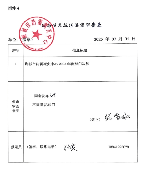 辽宁省鞍山市海城市防雷减灾中心 2024年度部门决算