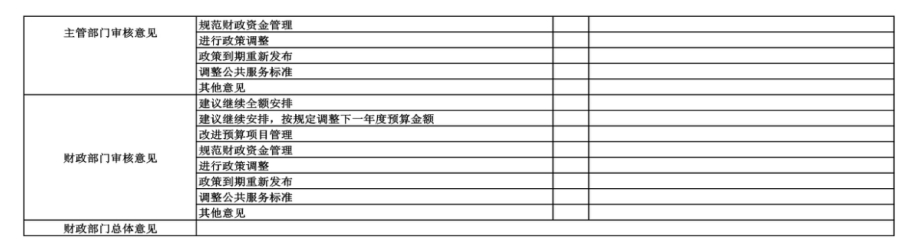 辽宁省鞍山市海城市人工影响天气中心 2024年度部门决算