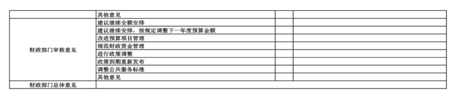 辽宁省鞍山市海城市人工影响天气中心 2024年度部门决算