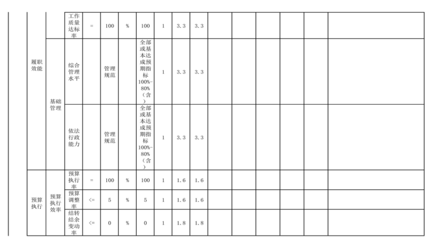 辽宁省鞍山市海城市人工影响天气中心 2024年度部门决算