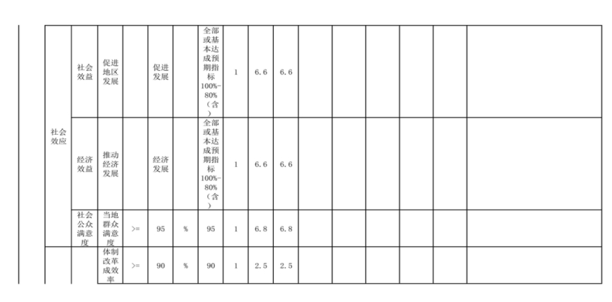 辽宁省鞍山市海城市人工影响天气中心 2024年度部门决算