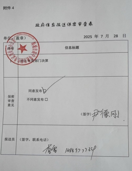辽宁省鞍山市海城市高中等教育招生考试委员会办公室 2024年度部门决算