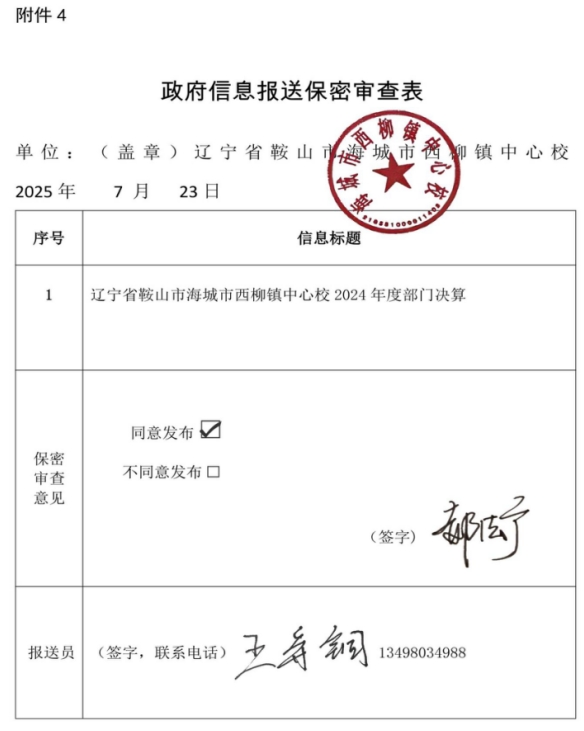 辽宁省鞍山市海城市西柳镇中心校 2024年度部门决算