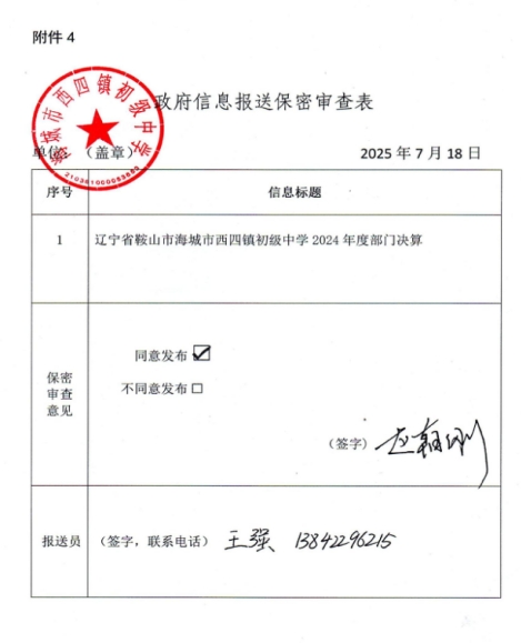 辽宁省鞍山市海城市西四镇初级中学 2024年度部门决算