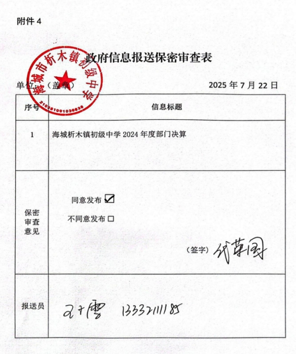 辽宁省鞍山市海城市析木镇初级中学 2024年度部门决算