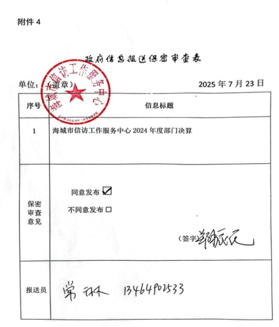 辽宁省鞍山市海城市信访工作服务中心 2024年度部门决算