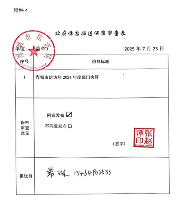 辽宁省鞍山市海城市信访局 2024年度部门决算