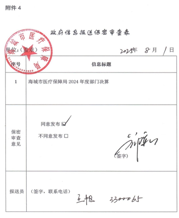 辽宁省鞍山市海城市医疗保障局（本级） 2024年度部门决算
