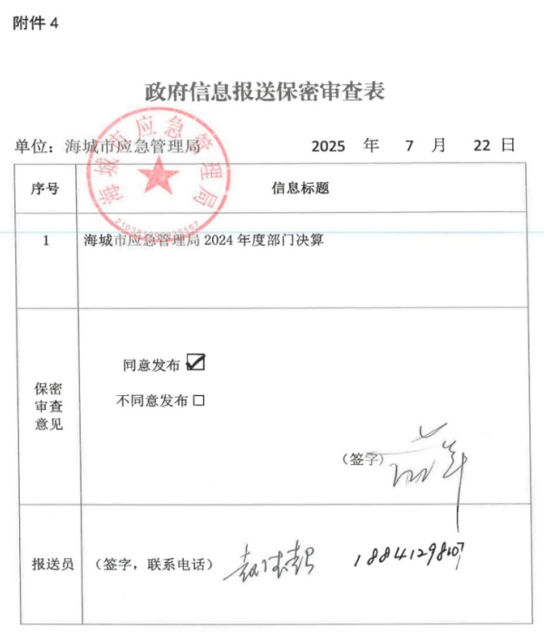 辽宁省鞍山市海城市应急管理局（本级） 2024年度部门决算