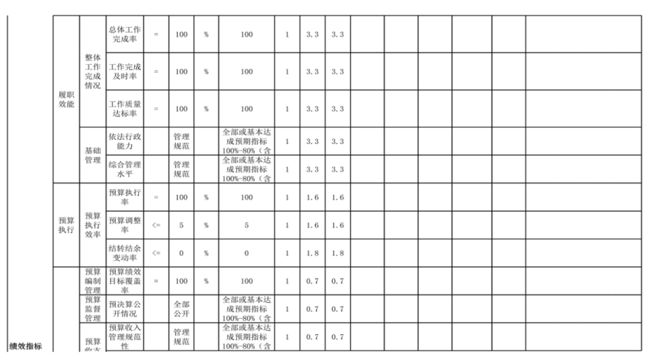 辽宁省鞍山市海城市中心幼儿园 2024年度部门决算