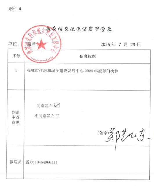 辽宁省鞍山市海城市住房和城乡建设发展中心2024年度部门决算