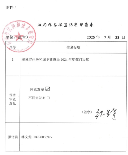 辽宁省鞍山市海城市住房和城乡建设局 2024年度部门决算
