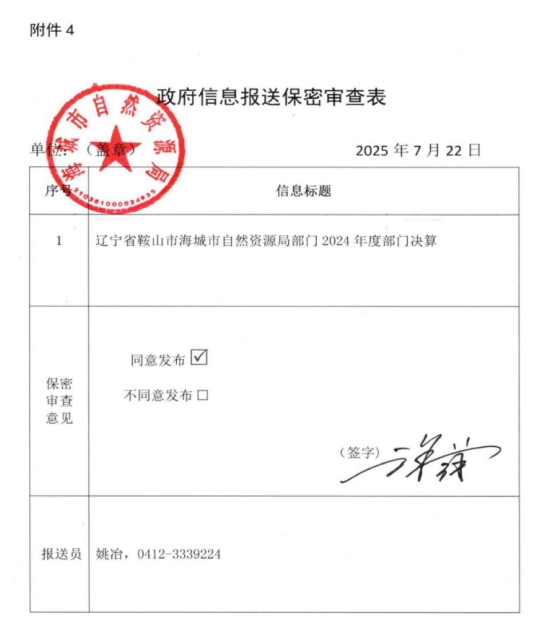 辽宁省鞍山市海城市自然资源局 2024年度部门决算