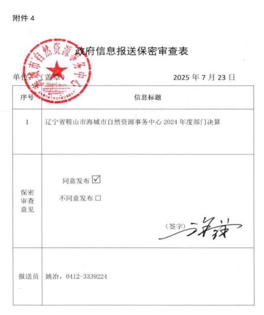  辽宁省鞍山市海城市自然资源事务中心 2024年度部门决算