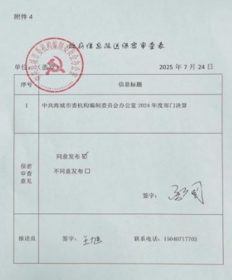 辽宁省鞍山市中国共产党海城市委机构编 制委员会办公室 2024 年度部门决算