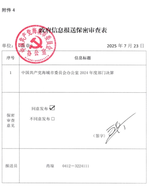  中国共产党辽宁省鞍山市海城市委员会办公室(本级) 2024年度部门决算