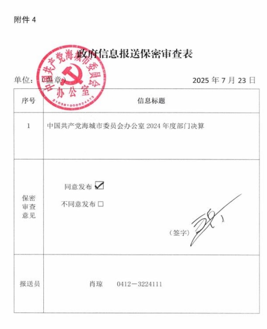 中国共产党辽宁省鞍山市海城市委员会办 公室2024 年度部门决算