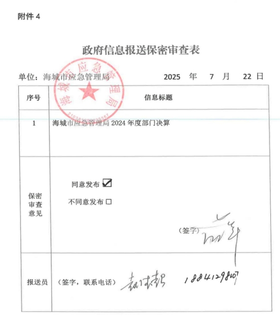 辽宁省鞍山市海城市应急管理局 2024年度部门决算