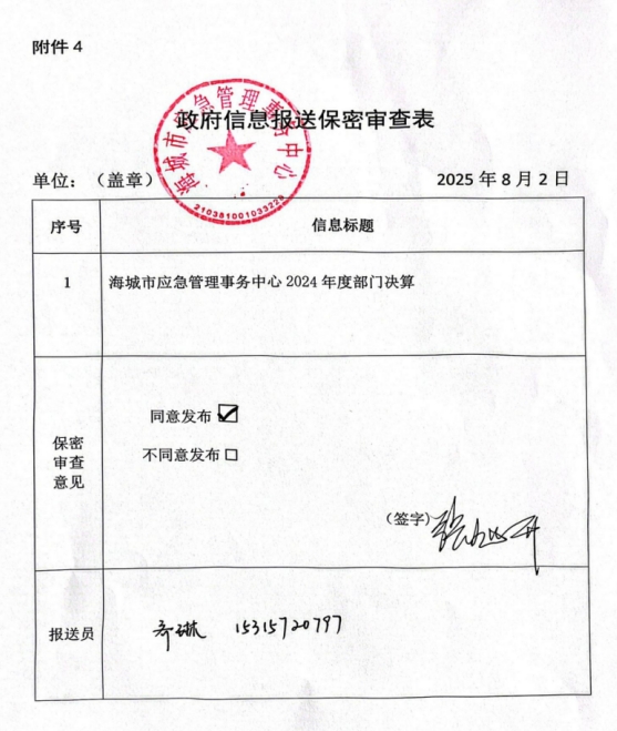 辽宁省鞍山市海城市应急管理事务中心 2024年度部门决算
