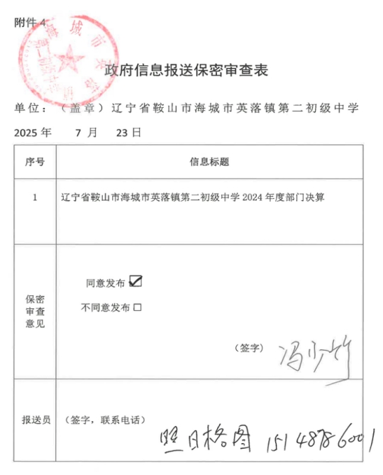 辽宁省鞍山市海城市英落镇第二初级中学 2024年度部门决算