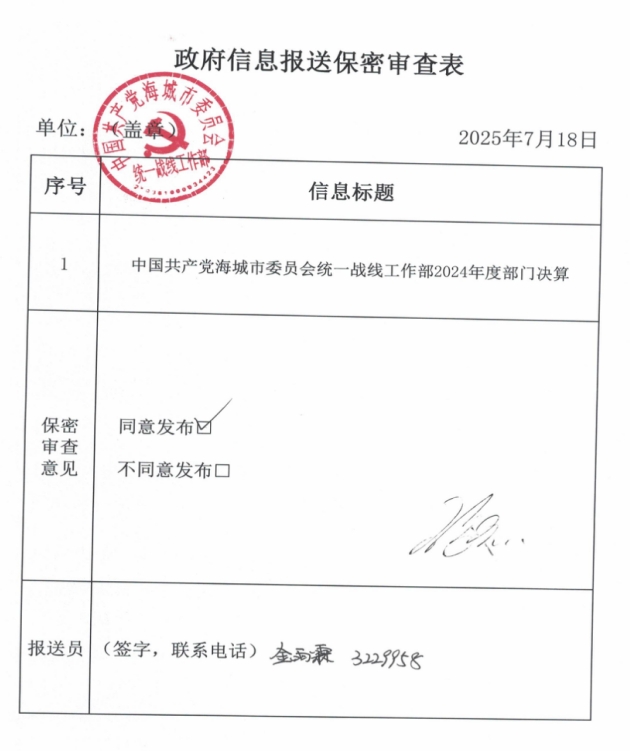 中国共产党辽宁省鞍山市海城市委员会统一战线工作部（本级） 2024年度部门决算